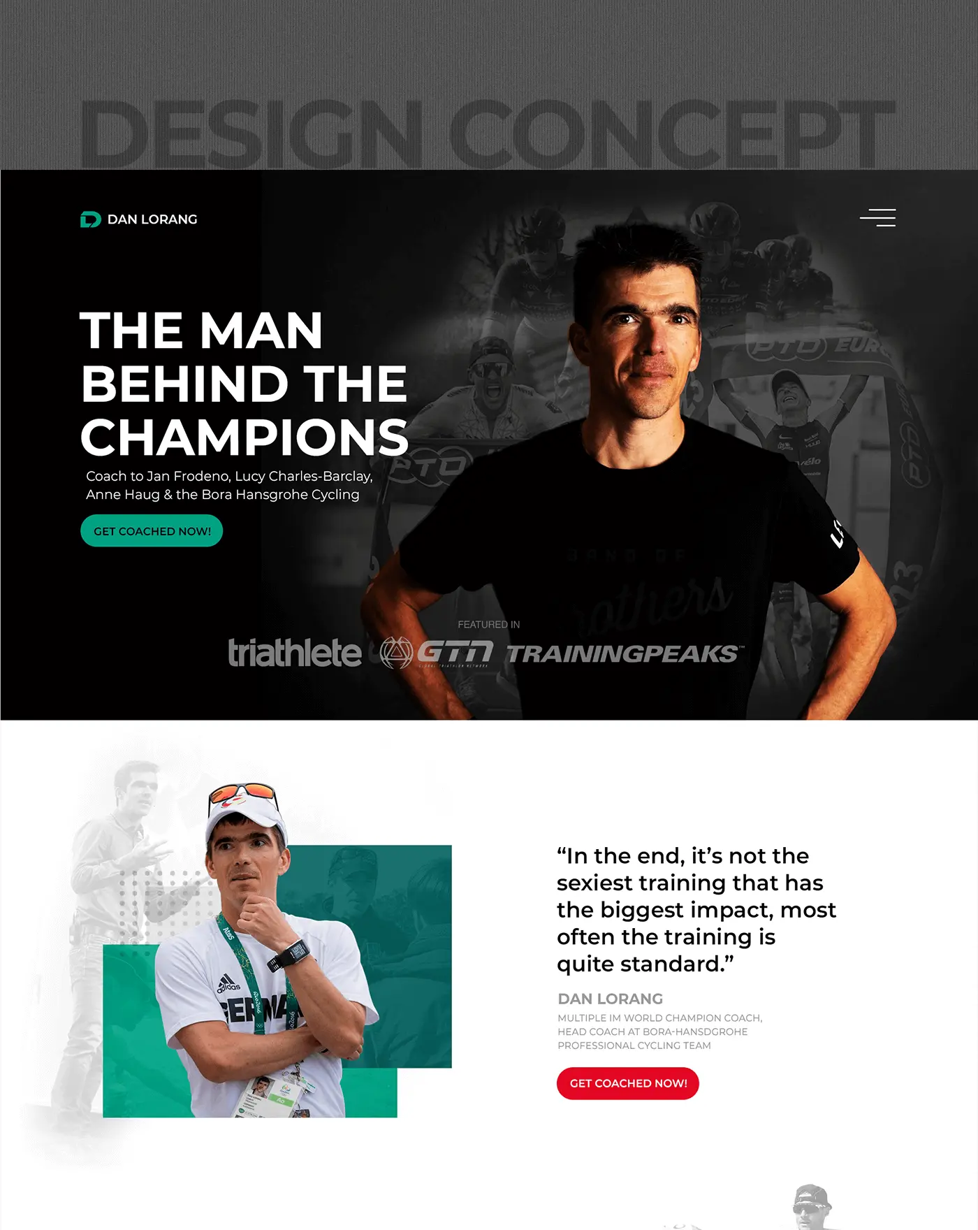 Dan Lorang - Coach to Jan Frodeno, Lucy Charles-Barclay, Anne Haug & the Bora Hansgrohe Cycling